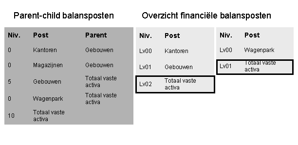 [...]