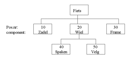 [...]