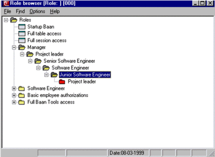Example of a cyclical role