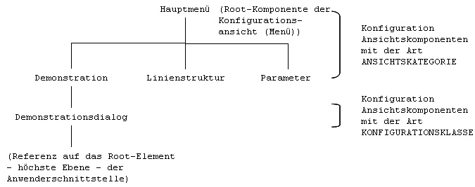 [...]