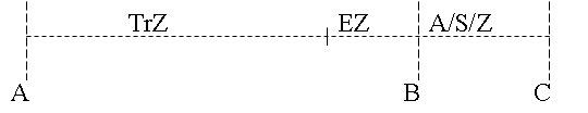 [...]