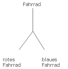 [...]