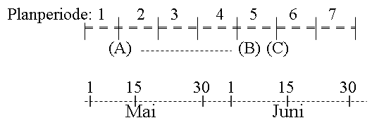 [...]