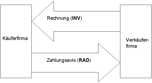 [...]
