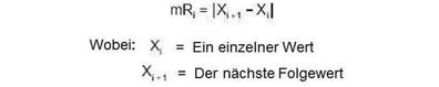 [...]