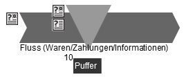 [...]