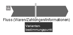 [...]