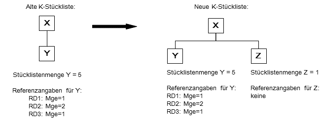 [...]
