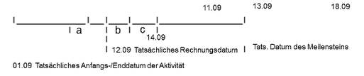 [...]