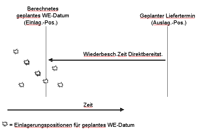 [...]
