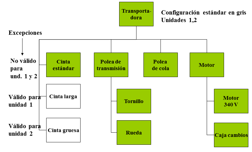 [...]