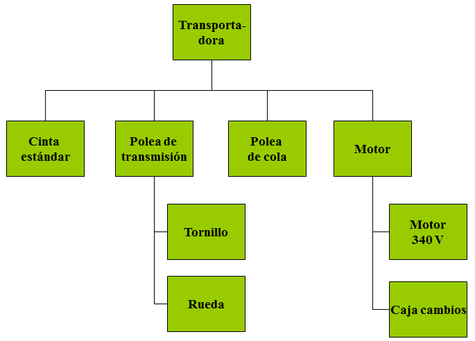 [...]