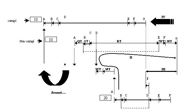 Figure 1-3