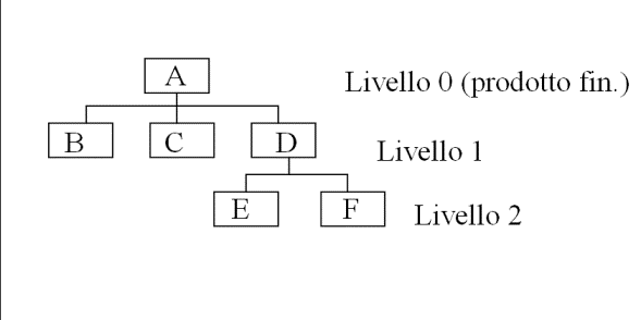 [...]