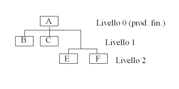 [...]
