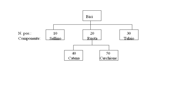 [...]