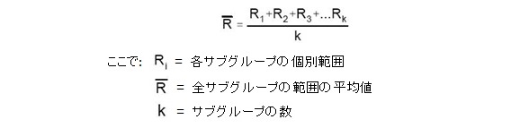 Xbar R 管理図を作成するには