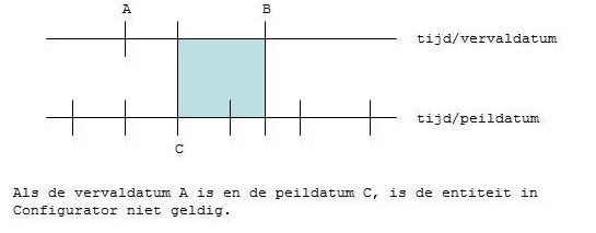 [...]