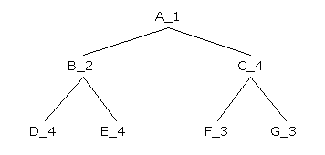 [...]
