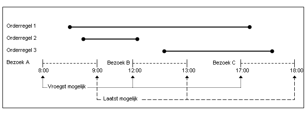 [...]