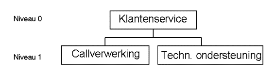 [...]