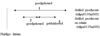 [...]