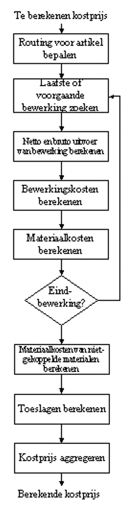 [...]