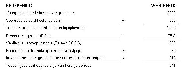 [...]