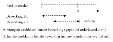 [...]