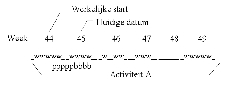 [...]