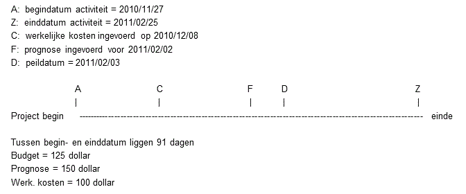 [...]