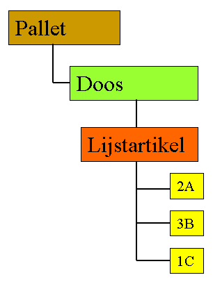 [...]