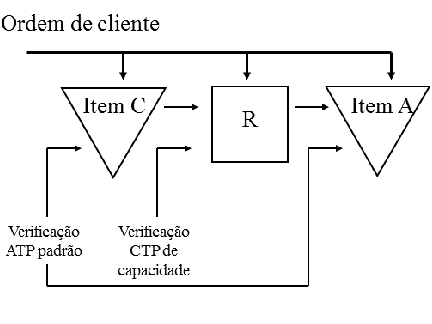 [...]