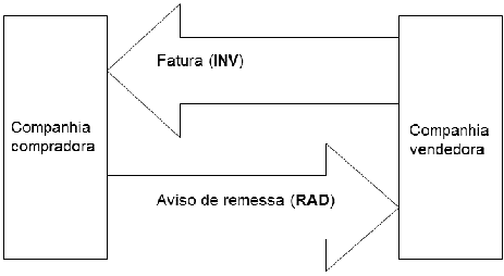 [...]