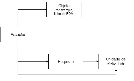 [...]