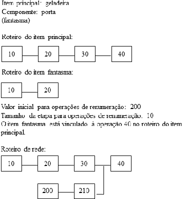 [...]