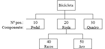 [...]