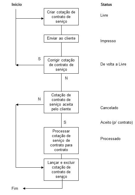 [...]