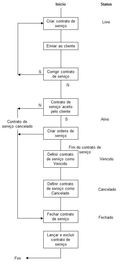 [...]