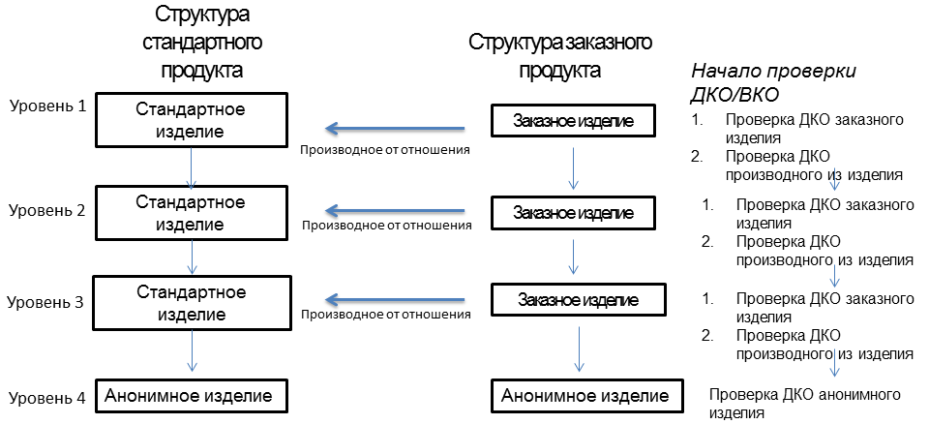 [...]