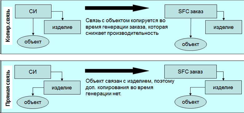 [...]