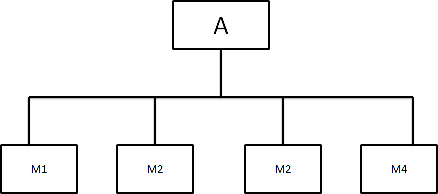 Структура 21