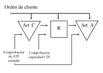 [...]