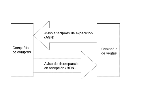 [...]