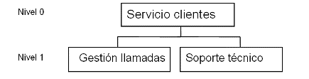[...]
