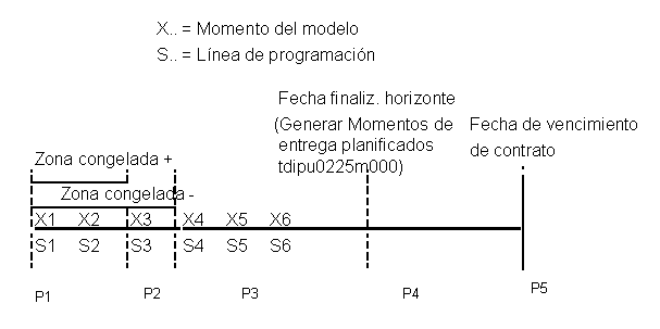 [...]