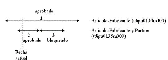 [...]
