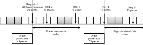 [...]