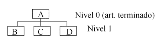 [...]