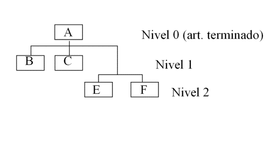 [...]